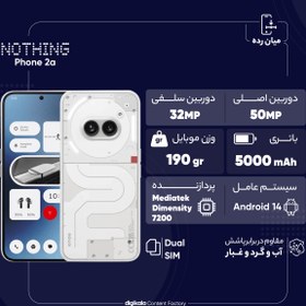 تصویر گوشی موبایل ناتینگ مدل Phone 2a دو سیم کارت ظرفیت 256 گیگابایت رم 12 گیگابایت Nothing Phone 2a Dual SIM 256GB And 8GB RAM Mobile Phone