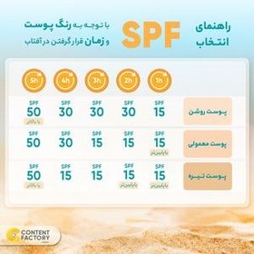 تصویر کرم ضد آفتاب SPF50 روشن کننده و ضد چروک پوست معمولی و خشک بایومارین 50 میلی لیتر بژ روشن BioMarine Aqua Sun 3 In 1 Total Sunblock Cream SPF50 Light Beige 50ml