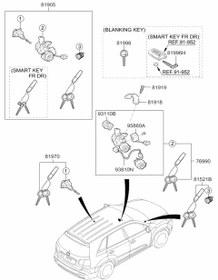 تصویر سوئيچ خام موهاوي 