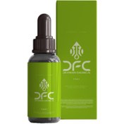 تصویر عصاره مایع ریشه شیرین بیان - شیمی آزما 