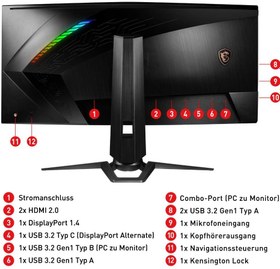 تصویر مانیتور خمیده گیمینگ 34 اینچ ام اس آی مدل Optix MPG341CQR ا MSI Optix MPG341CQR 34 inch Curved Gaming Monitor MSI Optix MPG341CQR 34 inch Curved Gaming Monitor