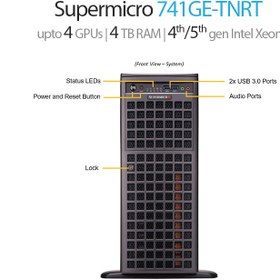 تصویر سوپرسرور سوپرمیکرو GPU SuperServer SYS-741GE-TNRT 