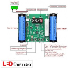 تصویر تستر ظرفیت واقعی باتری های لیتیومی XH-M240 