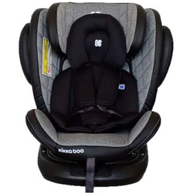 تصویر صندلی ماشین کودک کیکابو مدل Stark ۰-۳۶ کیلوگرم 