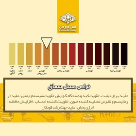 تصویر عسل سماق فروردین 