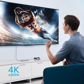 تصویر کابل تبدیل USB-C به HDMI 4K انکر مدل طول 1.8 متر 