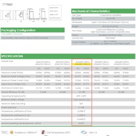 تصویر پنل خورشیدی جینکو Jinko Solar 620w 