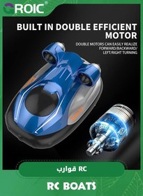 تصویر قایق کنترلی برند groic RC Boat,Remote Control Boat for Pools and Lakes,2.4ghz Boats Kids,2.4Ghz Remote Racing Boats,Toy Water ,Lake Pool Toys