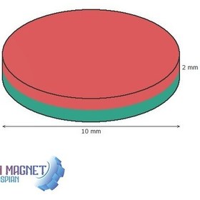 تصویر آهنربا نئودیمیوم دایره ای سایز 2*10 میلیمتر circular neodymium magnet