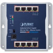 تصویر سوئیچ صنعتی پلنت شامل 8 پورت +1G POE با قابلیت VLAN مدل WGS-818HP 