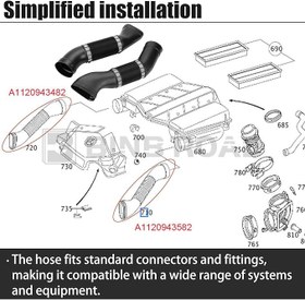تصویر لوله خرطومی هواکش بنز E کلاس 
