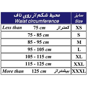 تصویر کمربند طبی فنردار طب و صنعت مدل 53100 