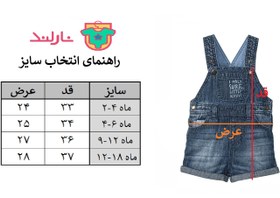 تصویر بیلر جین نوزادی دخترانه:کد kodak1035 Biller Jane baby dress