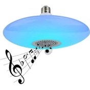 تصویر لامپ LED ۲۰ وات 