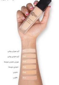 تصویر کرم پودر پمپی شیشه ای کانفست SPF 30 بدون چربی با نمای مات - 202 confest liquid pump foundation spf 30 matte and soft