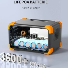 تصویر پاور استیشن پکرون Pecron E300 LFP - 600w Pecron Power Station Model E300 LFP - 600w