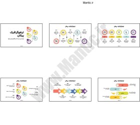 تصویر دانلود قالب پاورپوینت اینفوگرافیک پیکان 