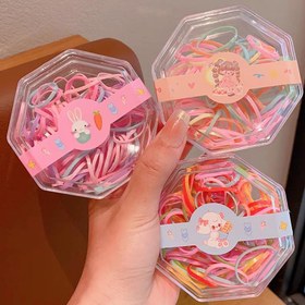 تصویر کش چلگیس چند بعدی 