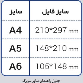 تصویر سربرگ تحریر 100 گرم 