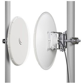 تصویر آنتن میکروتیک Wireless Wire nRAY 