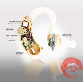 تصویر سمعک سانیتاس مدل SHA 15 ساخت آلمان با تنظیم صدا Sanitas Hearing Aid SHA 15 – Made in Germany