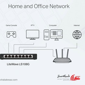 تصویر سوییچ شبکه گیگابیت تی پی لینک Tp-Link LS108G 