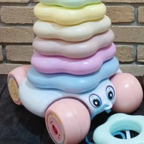 تصویر حلقه هوش بزرگ 