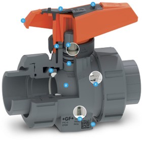 تصویر شیر توپی جرج فیشر 1X 