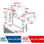 تصویر در رادیاتور ، این قطعه را حتما اصلی استفاده کنید 