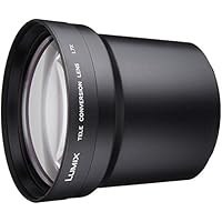 تصویر لنز برای Panasonic DMW-LT55 FZ-30 Lens for Panasonic DMW-LT55 FZ-30