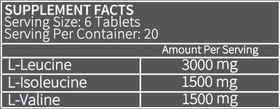 تصویر قرص اسیدهای آمینه شاخه دار پی ان سی (بی سی ای ای) PNC BCAA Tablet