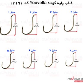 تصویر قلاب پایه کوتاه Youvella کد 12196BZ برنز بسته 100 تایی 