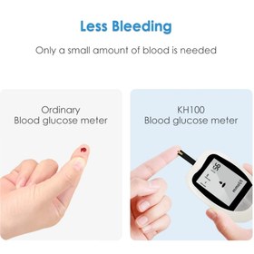 تصویر دستگاه اندازه گیری قند خون Blood Glucose meter