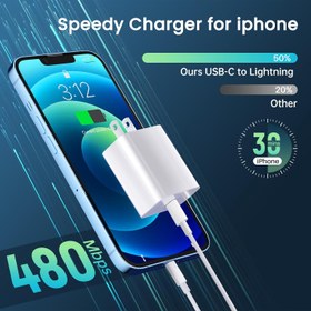 تصویر شارژر اورجینال گوشی آیفون 11 پرو iPhone 11Pro ا iPhone 11 Pro Original Charger iPhone 11 Pro Original Charger