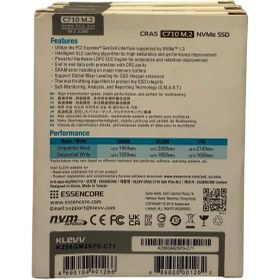 تصویر هارد پرسرعت 