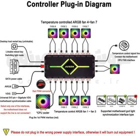 تصویر کنترلر 9 پورت ARGB و هاب فن کیس مدل Ausen 5V 3Pin ARGB Controller and 4Pin PWM Fan Temperature Control Hub 