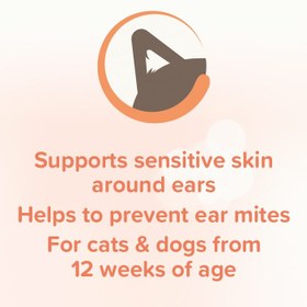 تصویر قطره شستشوی گوش سگ و گربه بیفار ا Beaphar Ear Cleaner for Cats and Dogs Beaphar Ear Cleaner for Cats and Dogs
