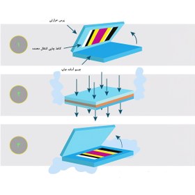 تصویر کاشی سبک اسلیمی طرح سنتی ایرانی کد T164 