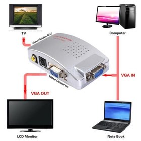 تصویر تبدیل پک نارنجی ENET VGA Conversion ENET VGA Conversion