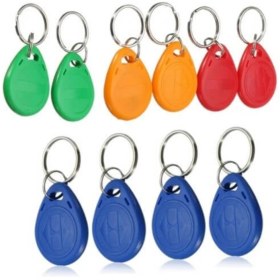 تصویر تگ RFID با فرکانس 13.56 مگاهرتز (آبی) 