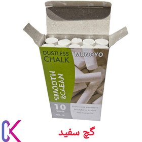 تصویر گچ تخته سیاهMungyo 