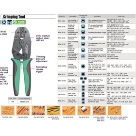 تصویر آچار پرس BNC پروسکیت مدل 6PK-230PA Coax Connectors Crimping Tool (220mm) Pro'sKit 6PK-230PA