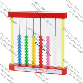 تصویر چرتکه دانشمند 