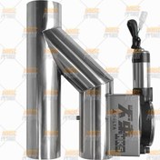 تصویر دریچه اگزوز برقی ریموتی HKS 