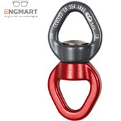 تصویر هرز گرد CT مدل Twirl 