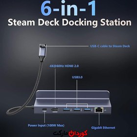 تصویر هاب داک استیم ۶ کاره مدل DC023 