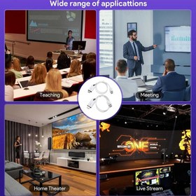 تصویر دانگل HDMI بی سیم مدل HDWL30 