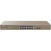 تصویر سوئیچ شبکه PoE آی پی کام مدل IP-COM G3318P-16-250W 