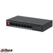 تصویر سوییچ شبکه داهوا 8 پورت DH-PFS3008-8ET-60 (4 poe+4 10/100) DH-PFS3008-8ET-60 (4 poe+4 10/100)
