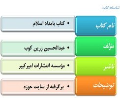 تصویر کتاب بامداد اسلام نوشته عبدالحسین زرین کوب 